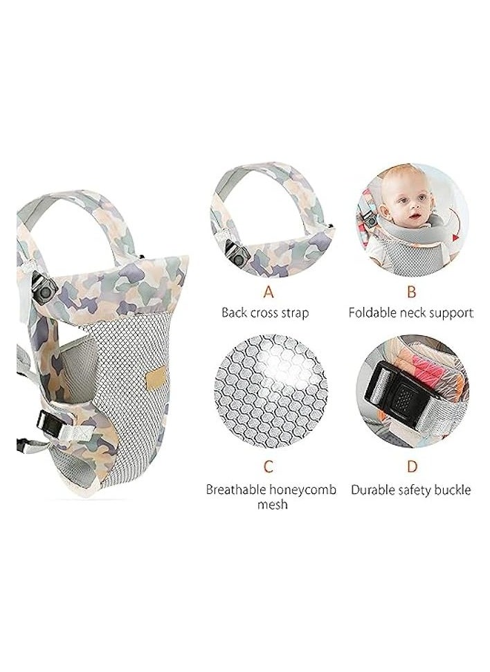 Baby Carrier, Lightweight Breathable Baby Carrier, 4-in-1 Infant Carrier, Convertible Front and Back Child Carrier Backpack, Multi-Function for Newborn Toddler 0 to 36 Months