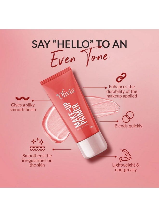 Matte Face Primer, Makeup Primer For Poreless Smooth Long Lasting Makeup - Waterproof Brightening Makeup Base| Blurs Fine Lines, Wrinkles & Pores | Hydrating, Lightweight & Non-Sticky - 30Gm