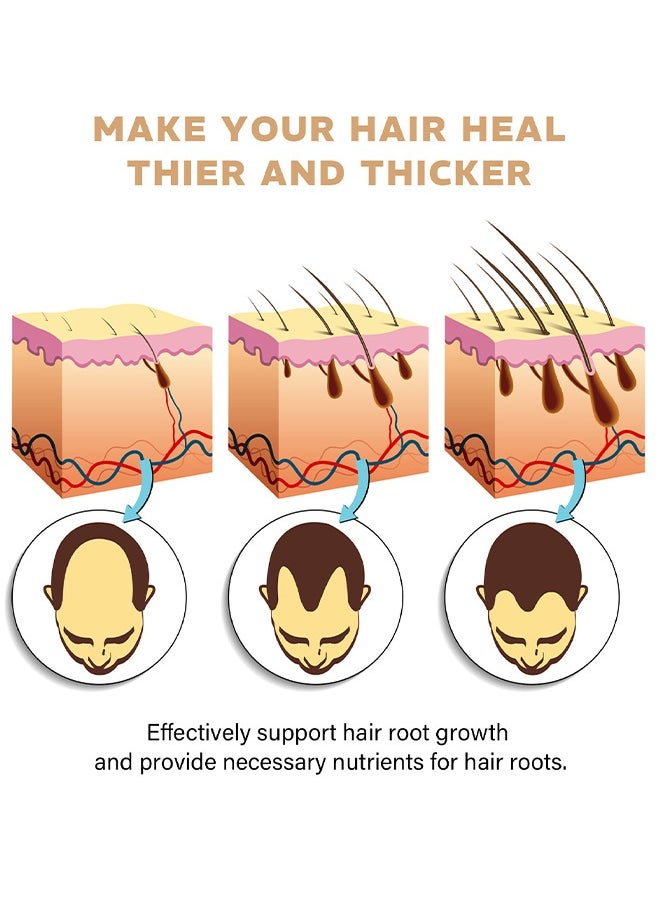 Hair Boost Shampoo - Spatan Root Activator Shampoo, Hair Regrowth Shampoos for Men & Beard, Natural Nourishing Formula to Promote Thicker, Fuller Hair – Repairing for Hair Loss & Scalp Health