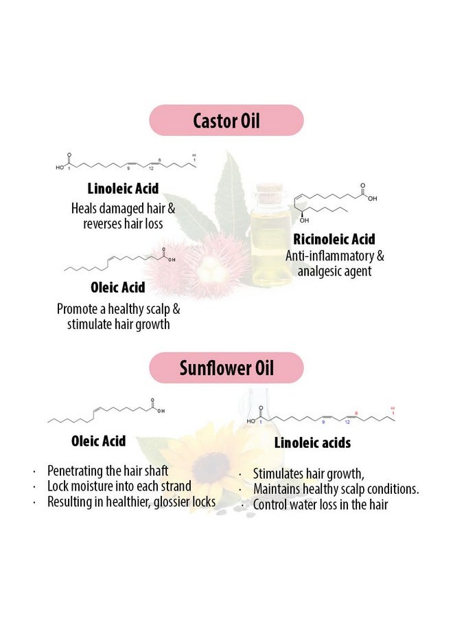Keya Seth Aromatherapy Schoolers Hair Oil For School Going Kids Girl & Boy With Rosemary & Tea Tree Oil Strengthens & Promotes Hair Growth 200Ml