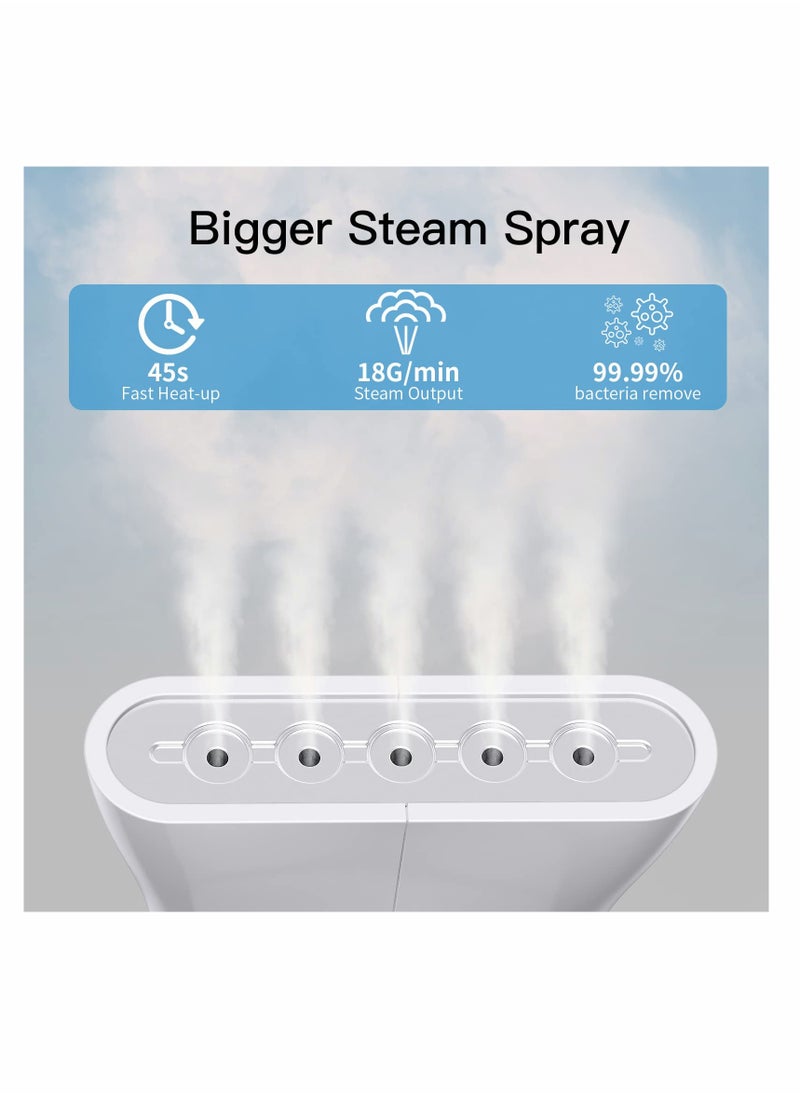 Steamer for Clothes, Portable Travel Steamer Fast Heat-up in 45s for Clothes Handheld Garment Steamer Wrinkle Remover Fabric Steamer Iron, Suit for all fabrics silk cotton wool and linen ect
