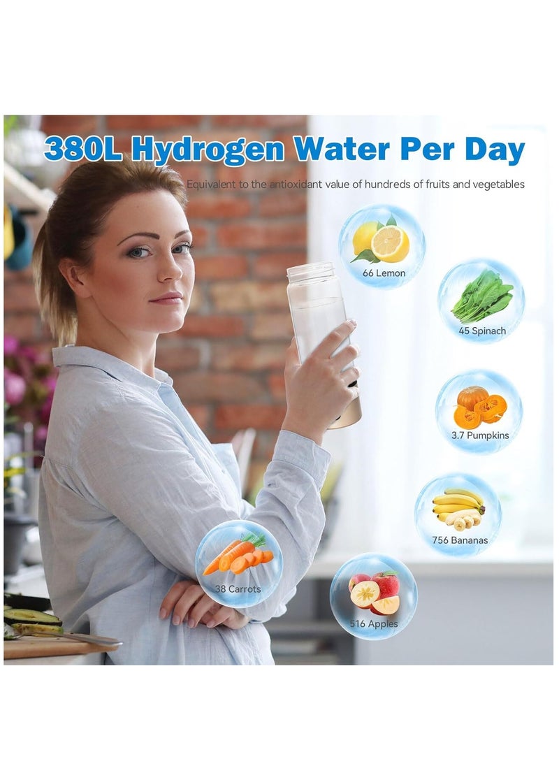 Portable Hydrogen Water Bottle Generator - Quick 3-Minute Electrolysis for Hydrogen Water, Ideal for Travel, Office, and Exercise. Perfect Father's Day Gift!