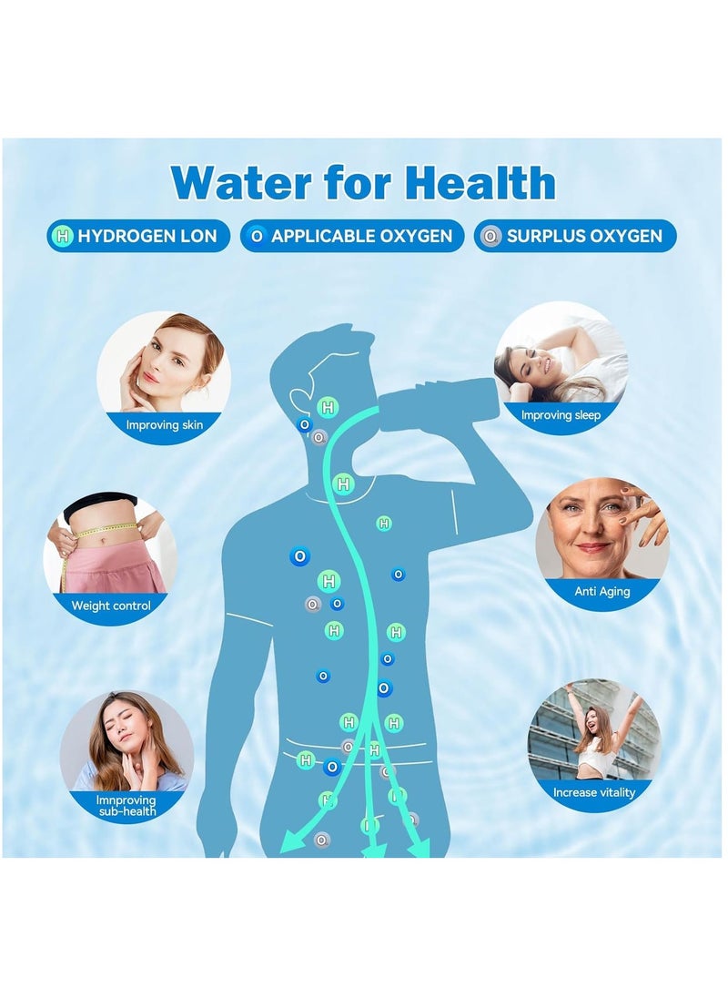 Portable Hydrogen Water Bottle Generator - Quick 3-Minute Electrolysis for Hydrogen Water, Ideal for Travel, Office, and Exercise. Perfect Father's Day Gift!