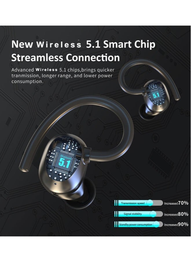 On-ear Bluetooth headset, sports waterproof, TWS high-quality smart digital display