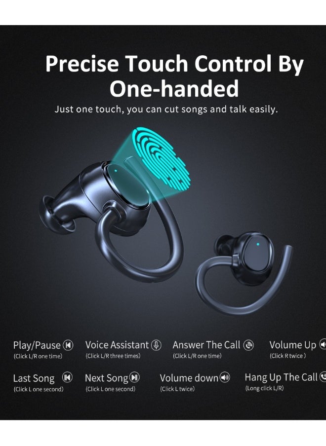 On-ear Bluetooth headset, sports waterproof, TWS high-quality smart digital display