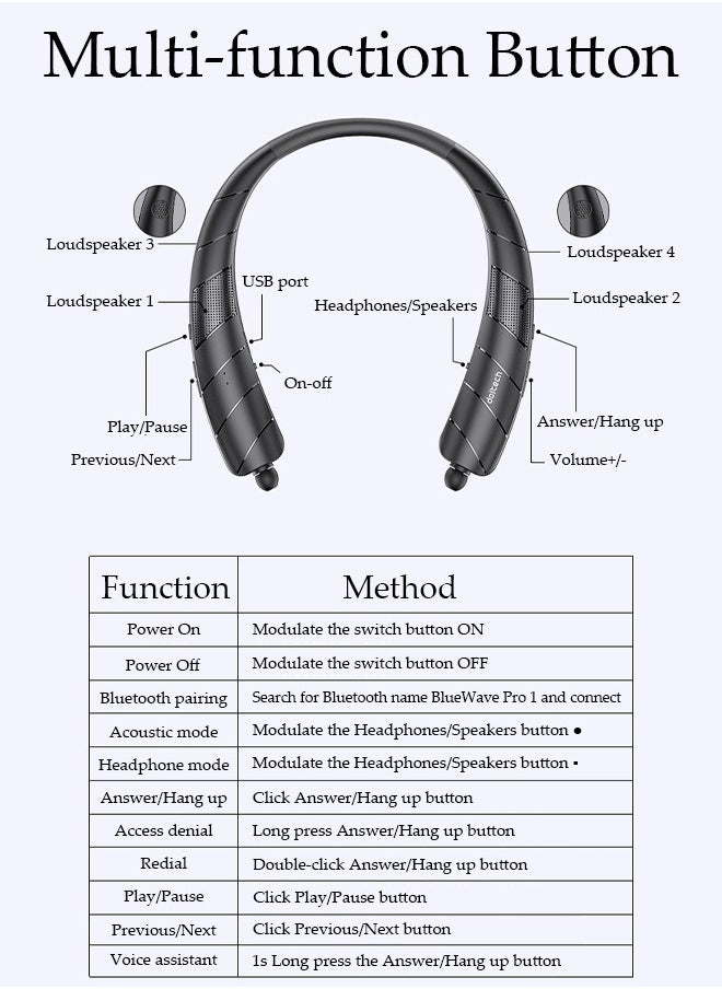 Neckband Bluetooth Headphones IPX5 Sweatproof HiFi Deep Bass Gym Headset with Microphone for Phone Call Music Sports Bluetooth V5.0 Headset