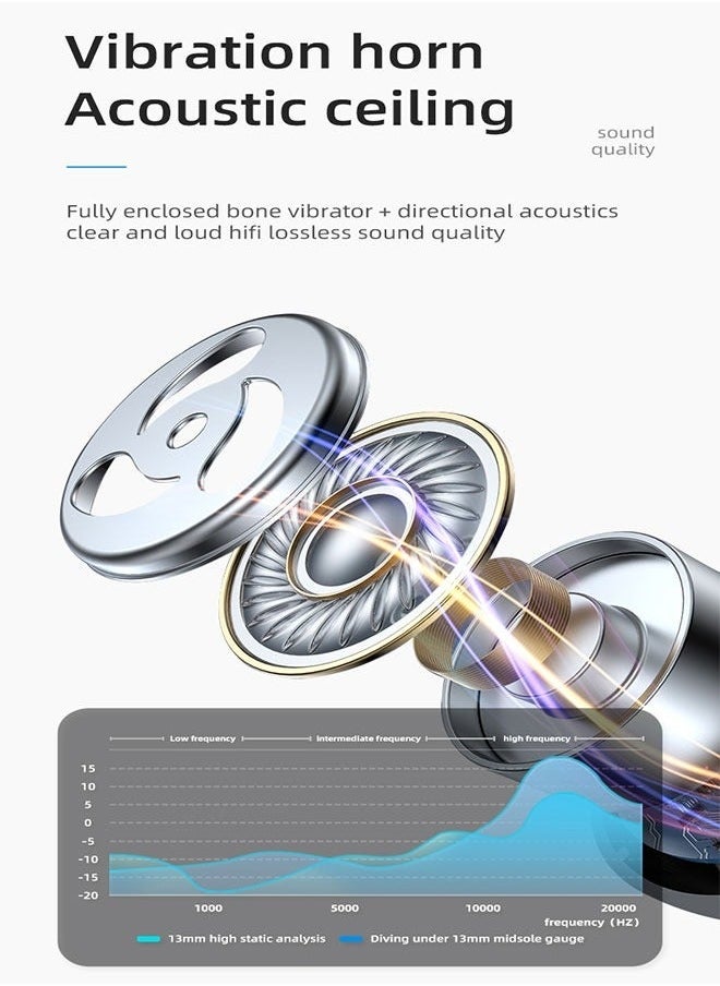 TWS Bluetooth Wireless Headset With Digital Display Semi-In-Ear,Noise Cancelling Waterproof,Beautiful And Fashionable,Sports Business,Work,Driving,White