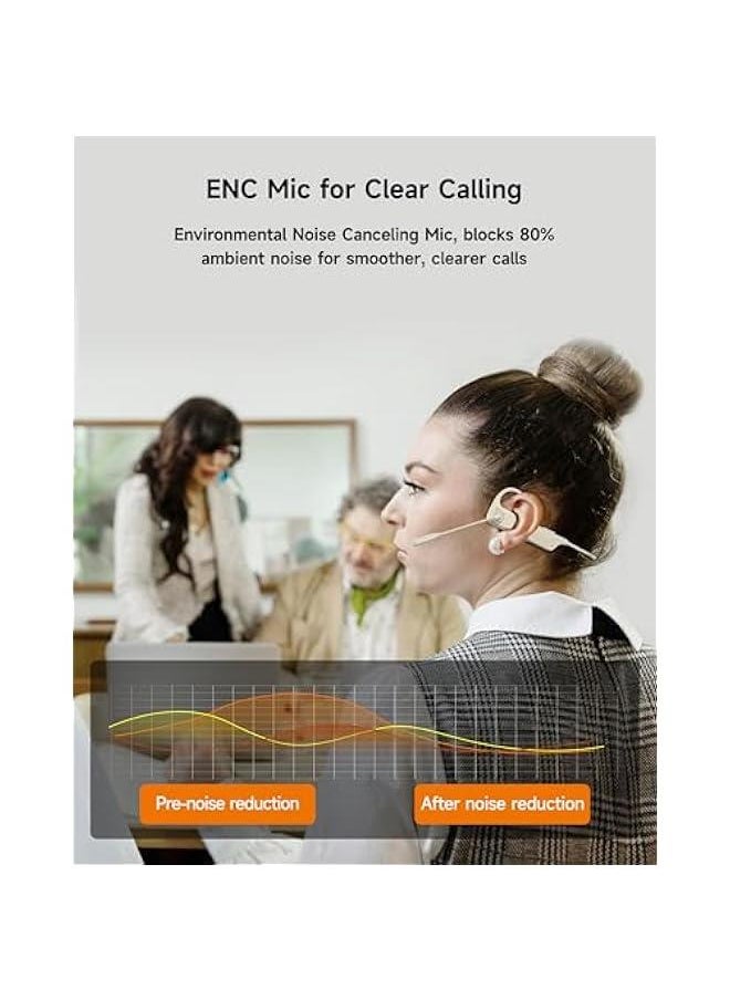 IFECCO Open Ear Conduction Headphones with Mic, Trucker Bluetooth Headset with Microphone - Noise Cancelling Multipoint Connect Bluetooth 5.3 Headset, Wireless Headset with Mic for Work, Driving