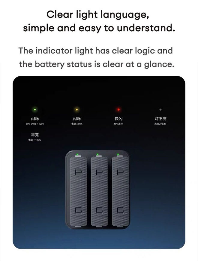 Original Insta360 X4 Power Fast Charge Hub