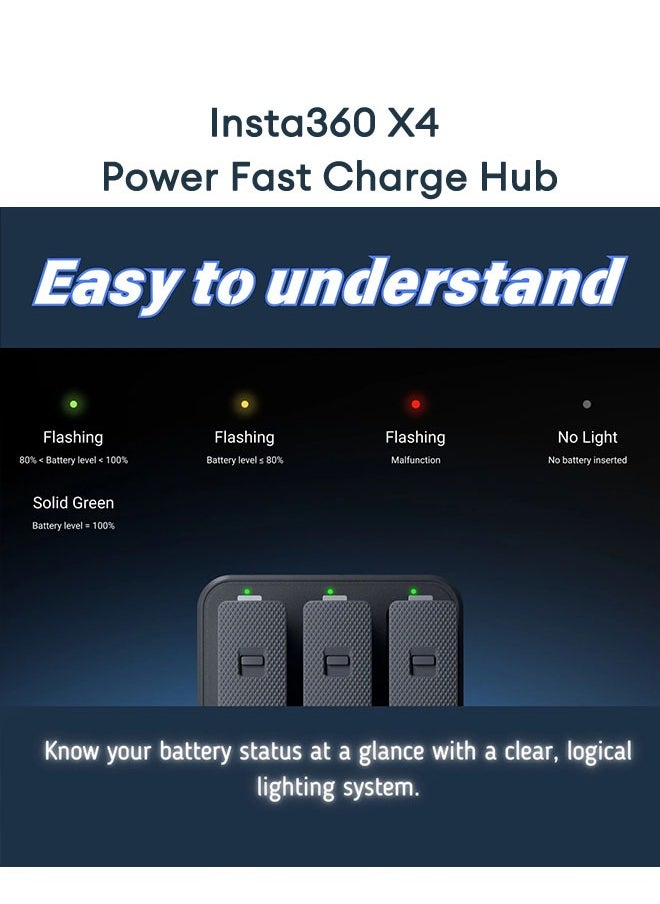 Original Insta360 X4 Power Fast Charge Hub
