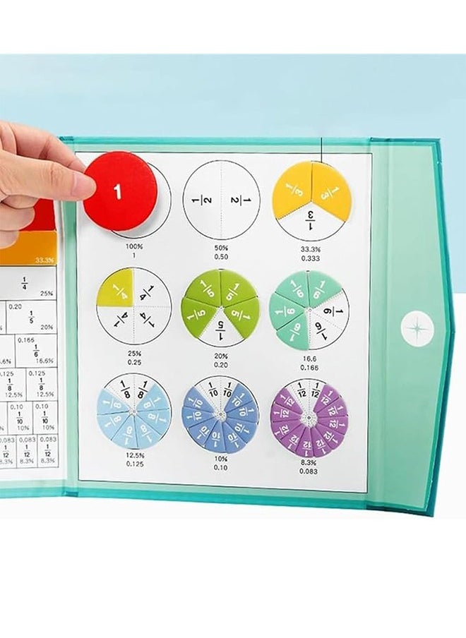 Magnetic Fraction Educational Puzzle, Magnetic Fraction Tiles And Fraction Circles, Math Fraction Manipulative Education, Magnetic Rainbow Fraction Tiles Circles (1 Set)