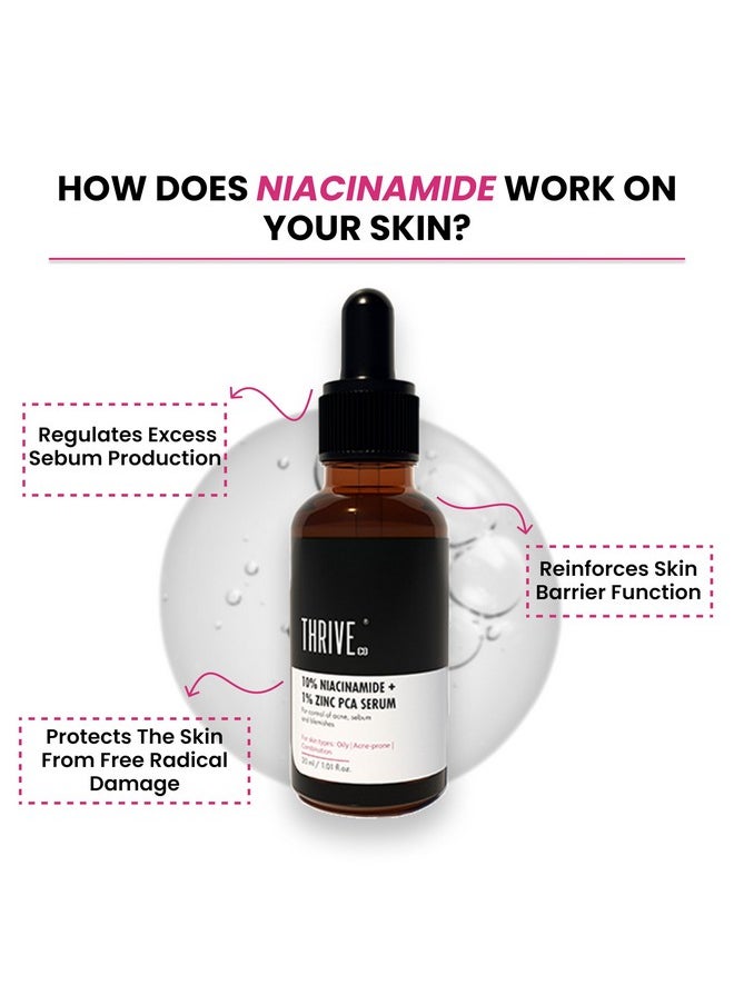 10% Niacinamide Face Serum + 1% Zinc Pca For Clear Glowing Skin | Reduction Of Acne | Men & Women, 30Ml