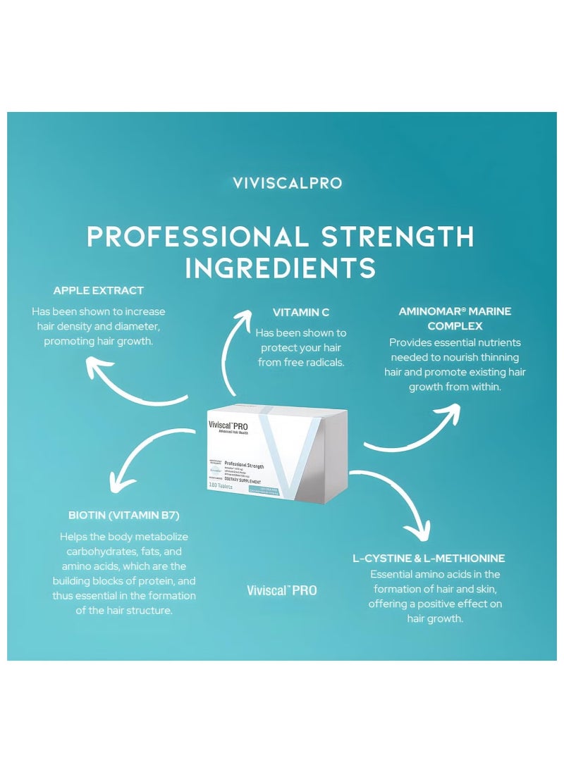 Professional Dietary Supplement 180 Tablets (3 Month Supply)