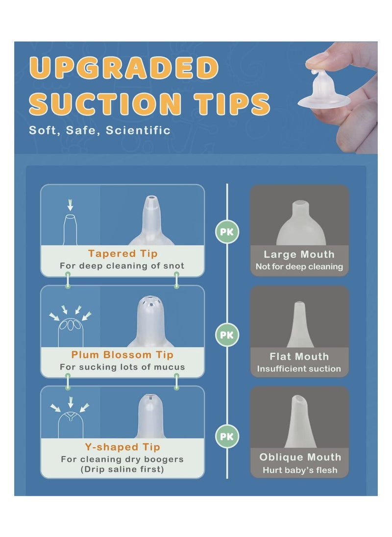 Electric Baby Nasal Aspirator, Rechargeable Baby Nasal Sucker with 3 Different Nose Tips, Music, Light, Low Noise, Newborns