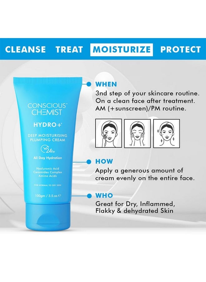 Hyaluronic Acid Moisturizer | 100G | Moisturizer For Dry Skin Face, Ceramide Moisturizer, Face Cream For Men & Women, Treat Dull, Dehydrated Skin, For Normal To Dry Skin - Hydro+