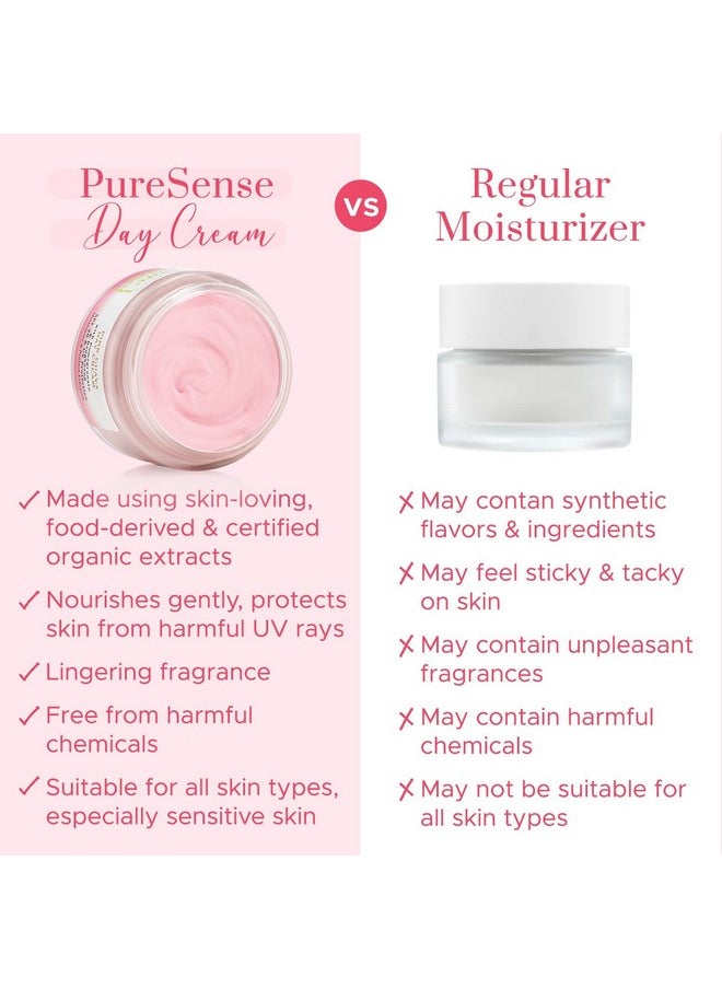 Pink Guava Day Cream With Pomegranate & Bengkoang Face Moisturizer With Spf 20 For Sun Protection & Deep Moisturization | From The Makers Of Parachute Advansed | 60 Ml