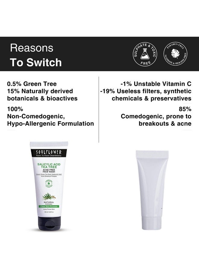 Salicylic Acid Face Wash For Anti Acne & Pimples Deep Cleansing Face Cleanser With Tea Tree Neem Green Tea & Basil Men & Women Sulphate Free 100Ml