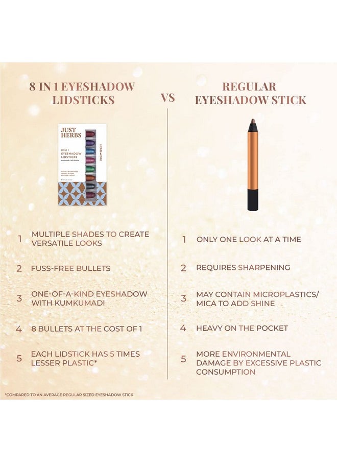 8 In 1 Herbal Metallic-Shimmer Finish, Long Lasting & Ultra Smooth Eye Shadow Lidsticks With Kumkumadi - 12Gm (Herbi -Wore)