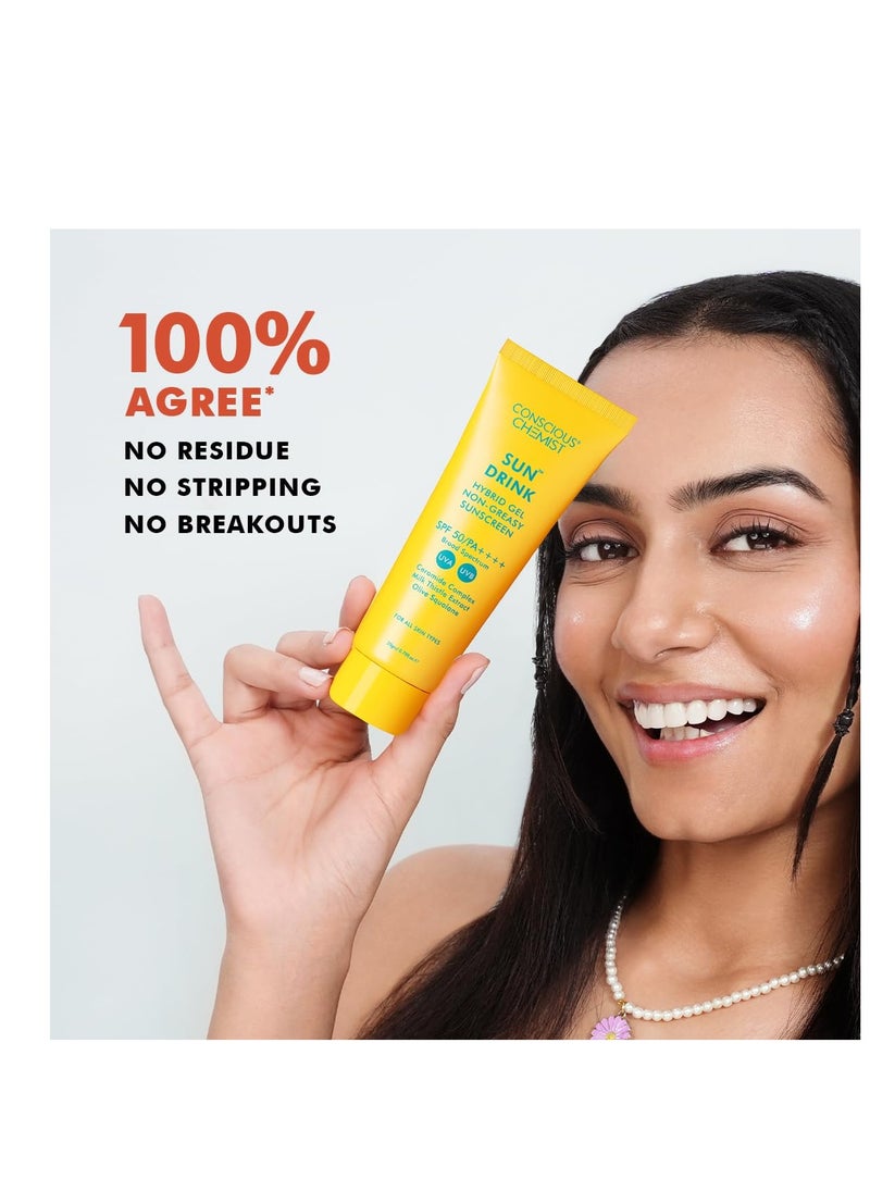 Conscious Chemist® Dewy Ceramide Sunscreen SPF 50 PA++++ | For Oily Skin | UVA/UVB & Blue Light Protection | Fragrance-Free | For Men & Women, All Skin Type - Sun Drink | 20g