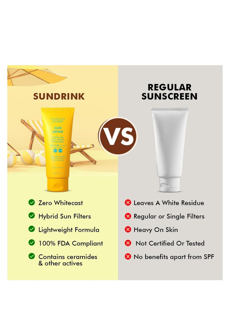 Conscious Chemist® Dewy Ceramide Sunscreen SPF 50 PA++++ | For Oily Skin | UVA/UVB & Blue Light Protection | Fragrance-Free | For Men & Women, All Skin Type - Sun Drink | 20g