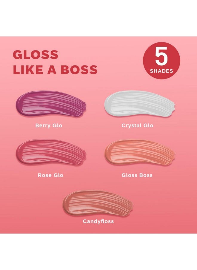 Lip Gloss Red (Glossy)