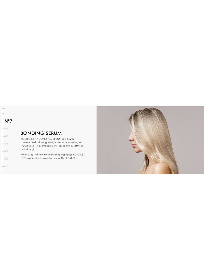 Bonding Serum NO.7 50ml