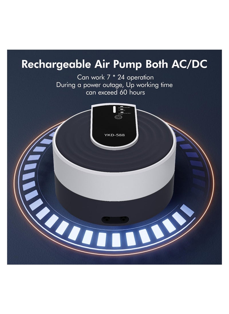 Rechargeable Ultra Quiet Aquarium Air Pump 65W Adjustable Modes 2 Outlets Powerful Aerator Provides Up to 10Lmin Oxygen Supply