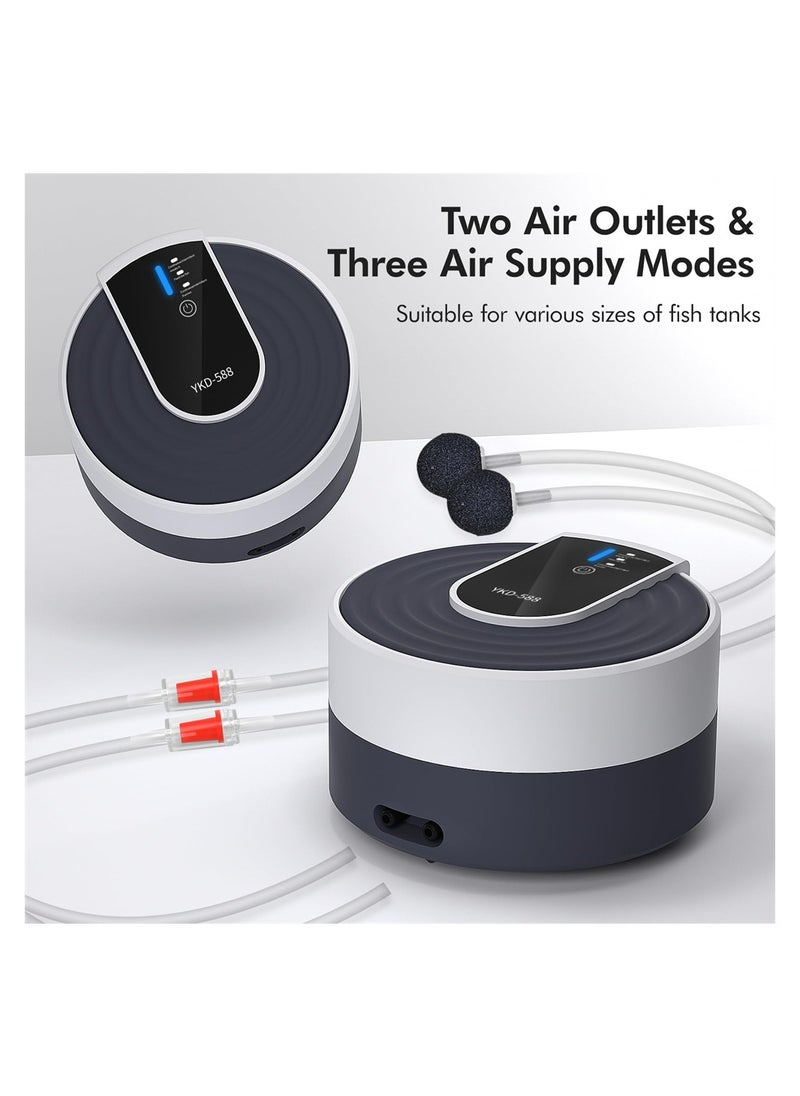 Ultra Quiet Rechargeable Aquarium Air Pump with 2 Outlets Adjustable Multi-Modes 65W Powerful Oxygen Aerator Up to 10Lmin