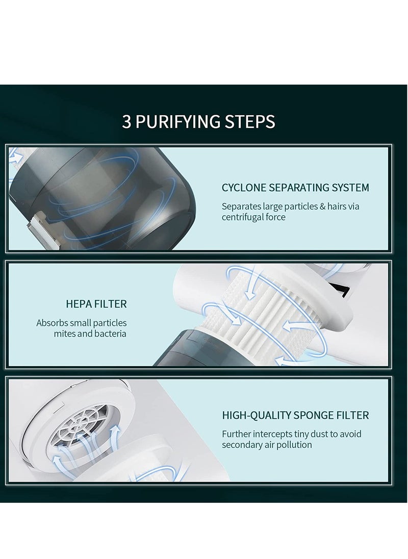 Portable Mini Handheld UV Vacuum Cleaner for Effective Dust Mite Removal from Mattresses, Pillows, and Carpets, Wireless and Easy to Use
