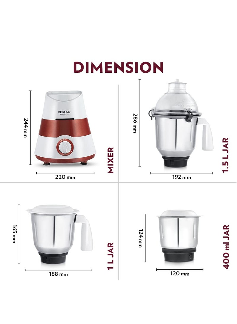 Borosil Supermax Mixer Grinder For WetDry Mixing Grinding 750 Watts 3 Stainless Steel Jars15 L Blending Jar 1 L DryWet Grinder 400 ml Chutney Jar Mixie For Kitchen Red