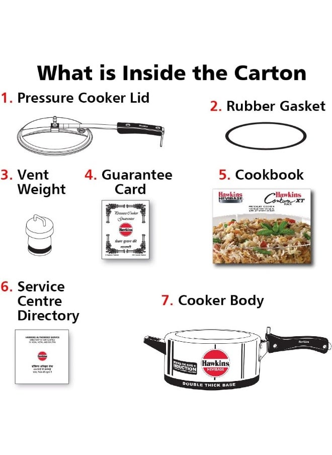 3.5 Liters Hevibase Aluminium Pressure Cooker,With Inner Lid Induction Compatible,Silver