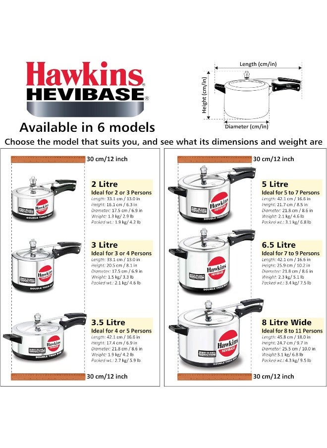 3.5 Liters Hevibase Aluminium Pressure Cooker,With Inner Lid Induction Compatible,Silver