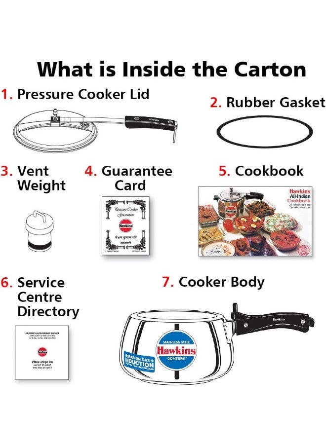 3 Liters Contura Stainless Steel Pressure Cooker,With Inner Lid,Induction Compatible,Silver