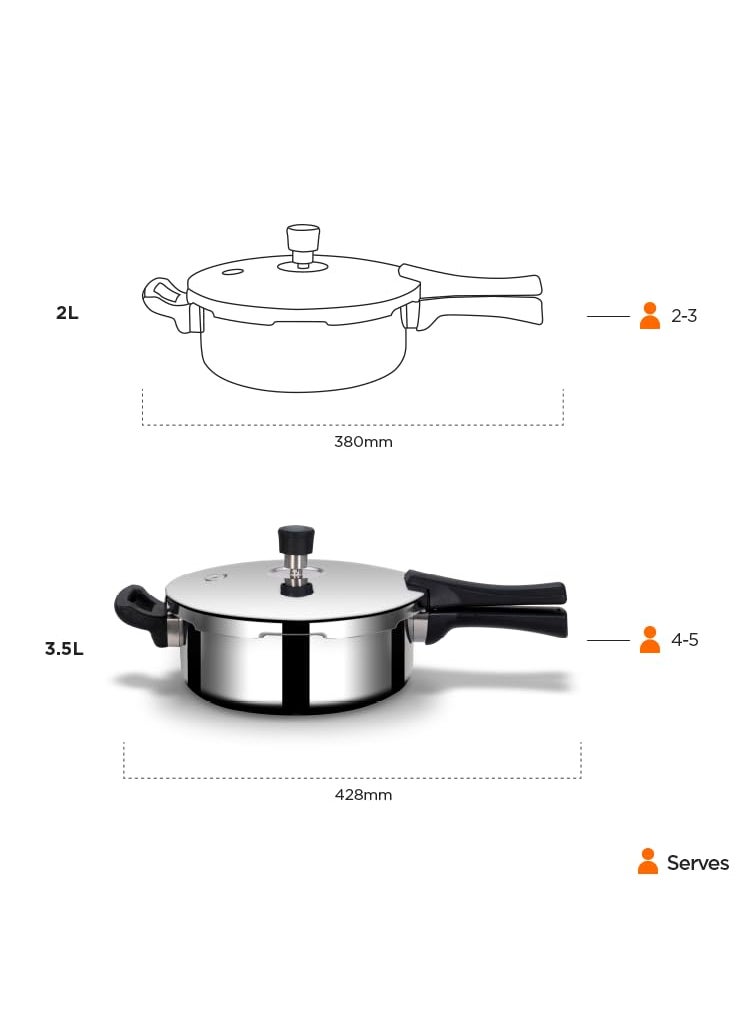 ARTTDINOX Stellar Stainless Steel Triply 35 Ltr Mirror Finish Pressure Cooker With Gasket Rivetless Handle Induction Gas Base 7 Yrs Warranty Jindal Stainless 35 Liter