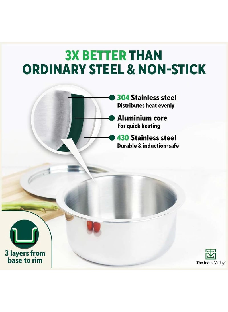 The Indus Valley Triply Stainless Steel TopeTapeliTopiaPatilaBhagona with Steel Lid Small 18cm7 inch 22Ltr 122kg Induction Friendly Nonstick 3Layer Body 100 Pure ToxinFree