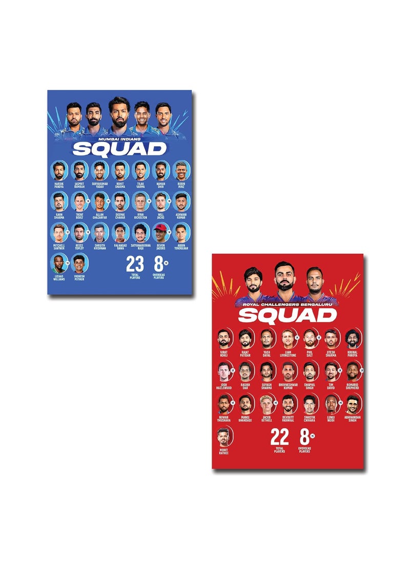 AROA Set of 10 IPL Team 2025 Players List Wall Stickers Wall Decor Poster for Room Size 6 in X 85 in 300 GSM Wall Stickers