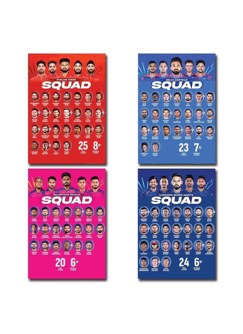 AROA Set of 10 IPL Team 2025 Players List Wall Stickers Wall Decor Poster for Room Size 6 in X 85 in 300 GSM Wall Stickers