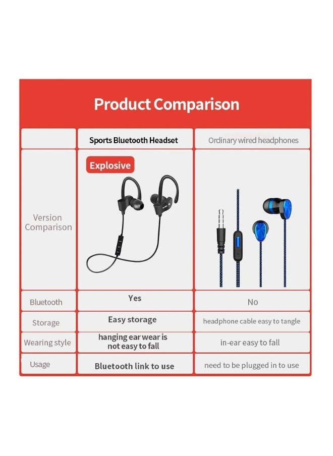Stylish Mini Universal Sports Suspension Headphones Wireless Bluetooth Connection
