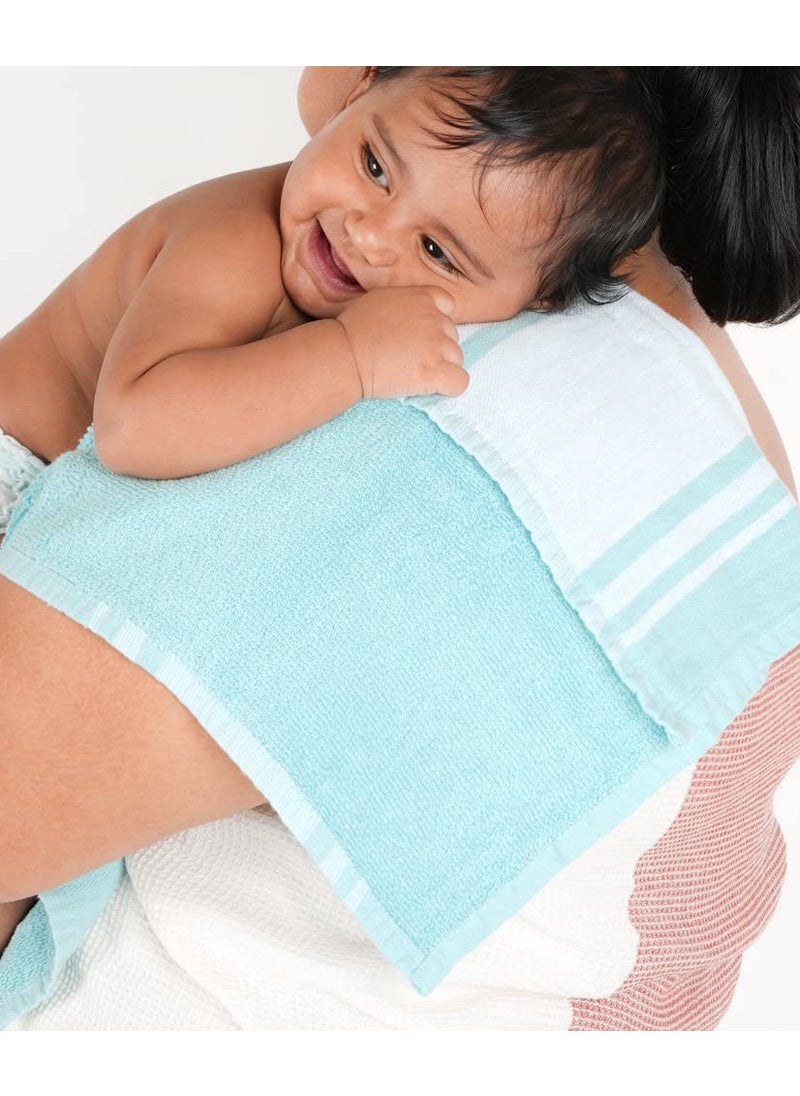 Doctor Towels Organic Cotton Hand Face Towel One Side Terry for Hands Soft Cotton Side for Face Quick Dry Lightweight 420 GSM 50 x 70 cm Pack of 2 Pale Blue