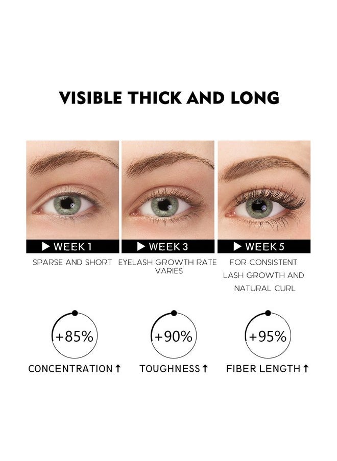Eyelash Growth Serum, 5Ml Lash Serum For Longer And Thicker Eyelashes, Rapid-Onset (Base)