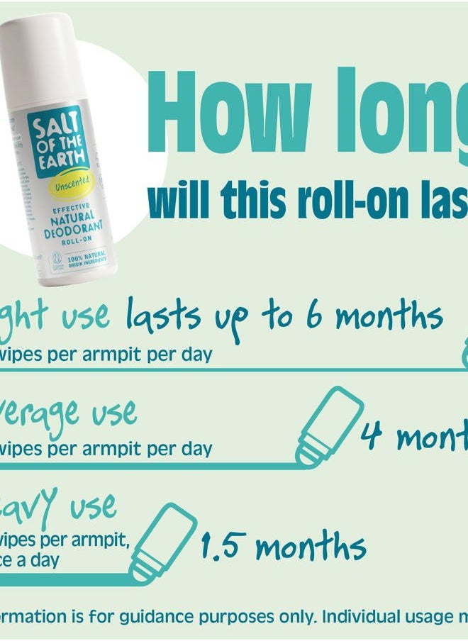 Unscented Roll On, 75 ML