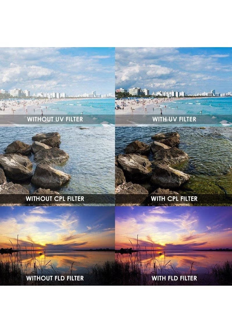 62mm UV Ultra-Violet Filter Lens Protector Compatible with Canon Nikon DSLR Cameras