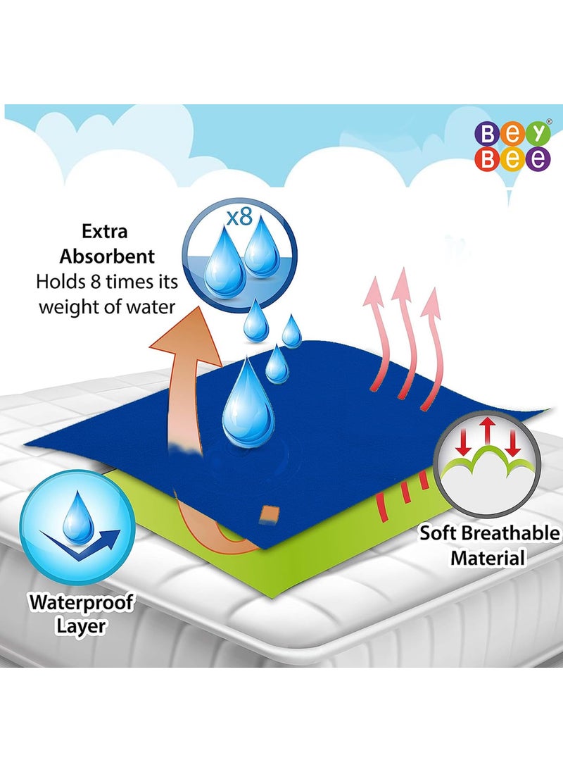 BeyBee Waterproof Quick Dry Sheet for BabyAntiPiling Fleece Extra Absorbent Washable Mattress ProtectorBed Protector Sheet for Toddler Small Combo 70x50 CM Pack of 3 YellowRoyal BlueLight Green