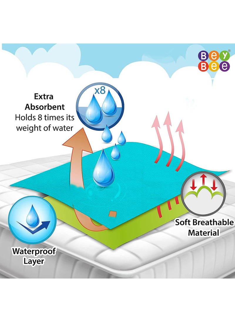 BeyBee Instadry AntiPiling Fleece Extra Absorbent Quick Dry Sheet for New Born Babies Bed Protector Mattress Reusable Waterproof Baby Cot Sheet for Toddler Infant XLarge Size 200x140cm Sea Blue