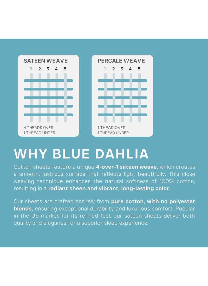 Blue Dahlia 300 TC Cotton Flat Bedsheet for Single Bed Sateen Weave Single Size Bed Sheet Swiss Dot 1 Flat Sheet 60x90 1 Pillow Cover 18x28 Bedding Set OekoTEX Certified Desert Sand