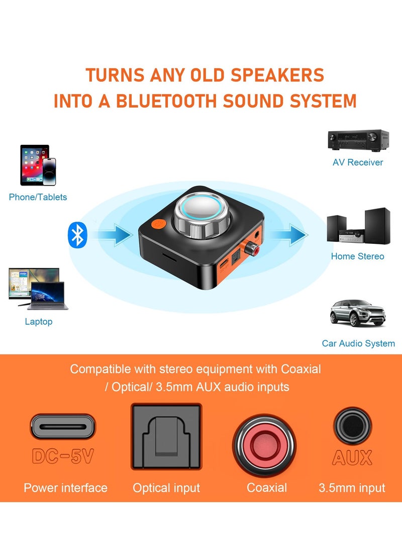 SYOSI Bluetooth Audio Receiver Adapter, Bluetooth 5.1 Audio Receiver Adapter, 3D Surround Stereo Audio Receiver for Sound System/Phones/Tablets/Headphone, Low Latency Bluetooth Audio Adapter Receiver