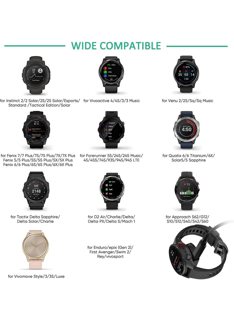 Charging Dock Adapter for Garmin Watch, USB C & Micro USB Watch Charger Charging Adapter Connector Converter Dock, Compatible with Fenix, Instinct, Tide, Tactical, Forerunner, and More Series