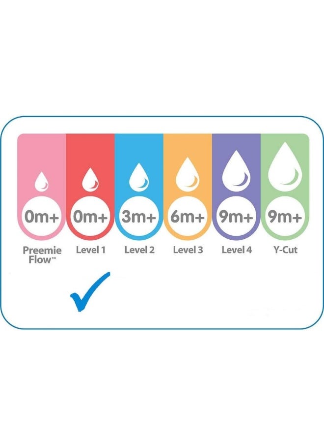 Dr. Brown's 5 oz Options+ Wide-Neck Bottles, 3-Pack