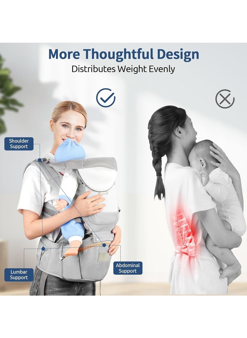 Baby Carrier with Hip Seat,Ergonomic M Position 6in1 Baby Carrier Newborn to Toddler,Head Support and Breathable Mesh Newborn Carrier,Adjustable Baby Holder Carrier for Dad&Mom-Grey