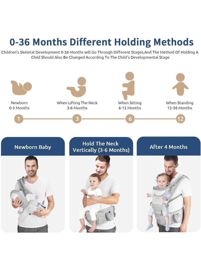 Baby Carrier with Hip Seat,Ergonomic M Position 6in1 Baby Carrier Newborn to Toddler,Head Support and Breathable Mesh Newborn Carrier,Adjustable Baby Holder Carrier for Dad&Mom-Grey